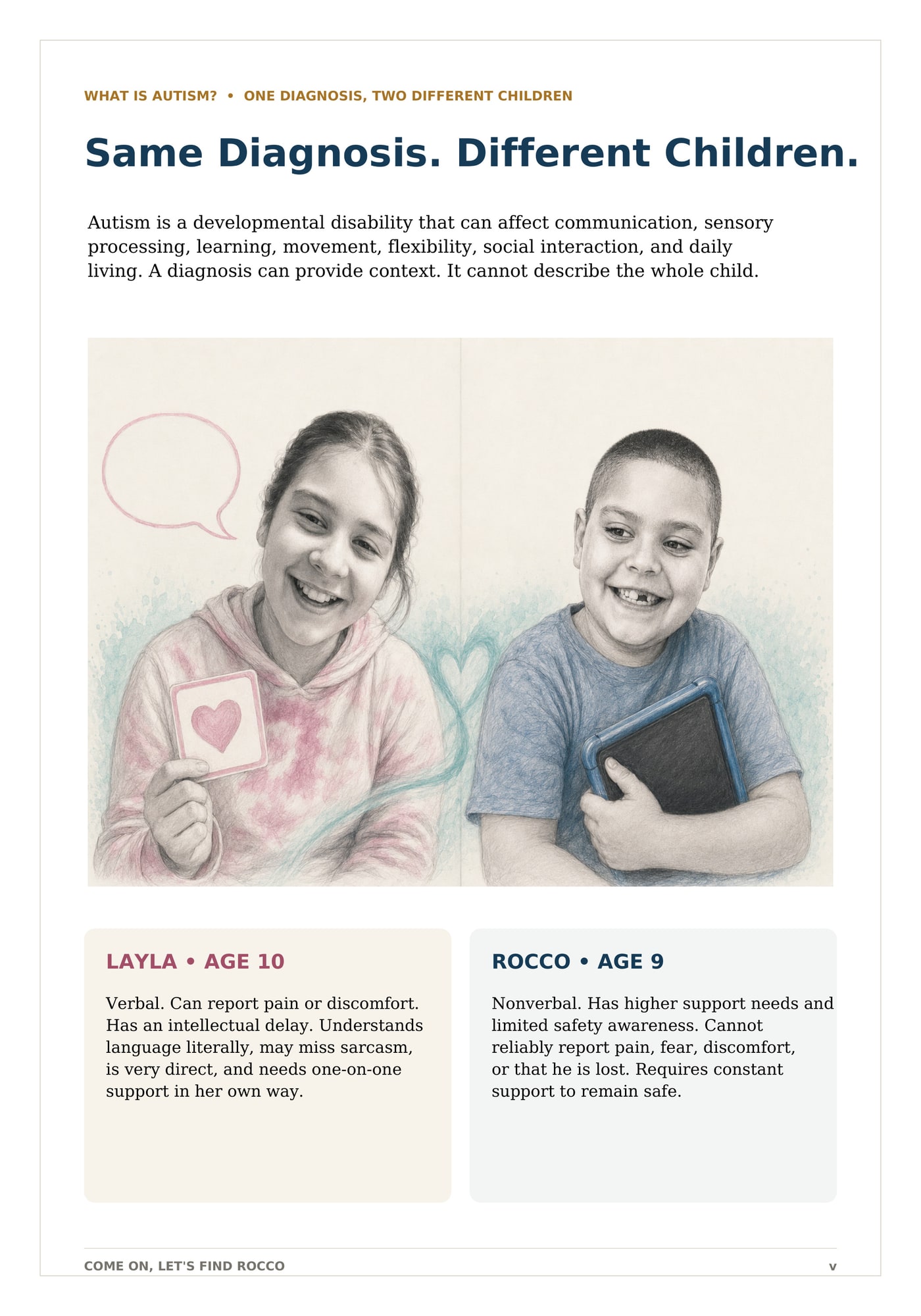 Same Diagnosis. Different Children resource page comparing Layla and Rocco
